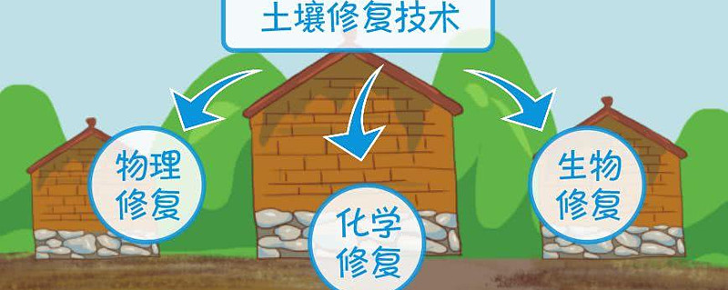 2026年A股高成长潜力赛道与优质公司全景梳理（精选名单）(图1)