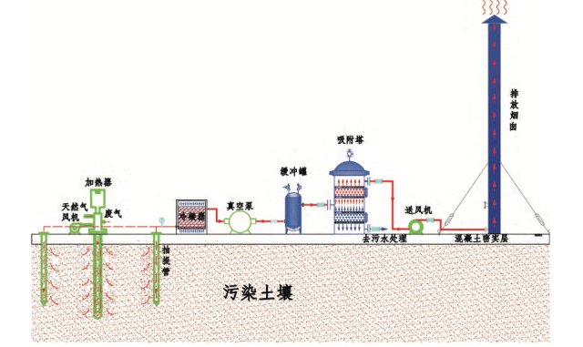 推进生态保护 建设和美乡村(图1)