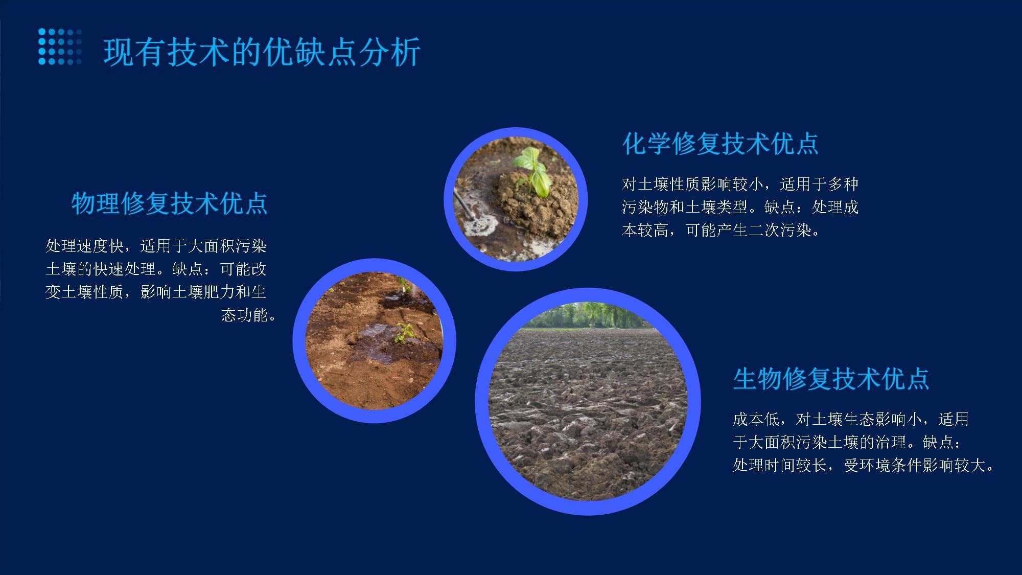 蓝天 碧水 净土 太原环境空气质量综合指数六年连降(图1)