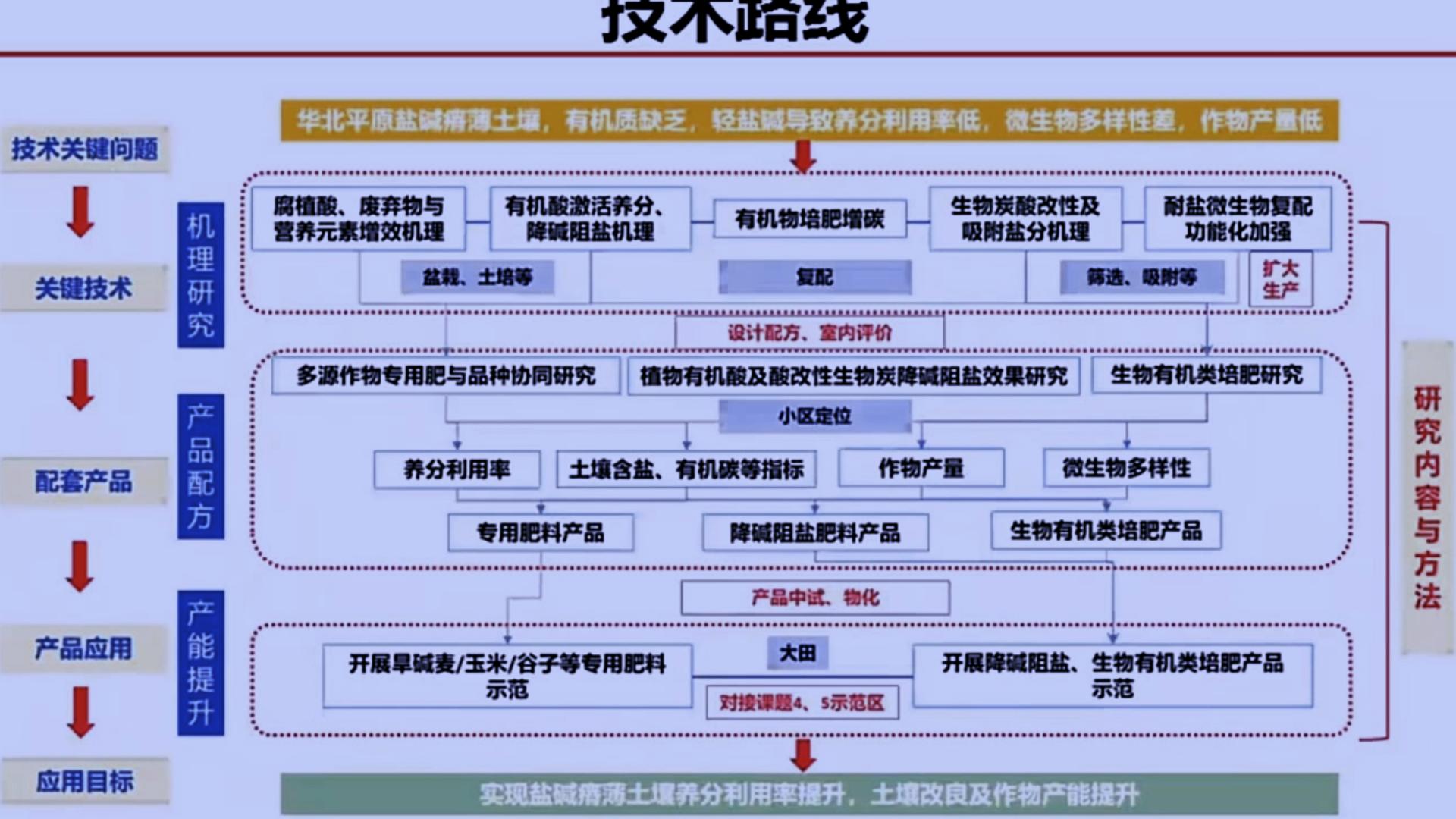 助力矿山生态修复永清环保中标醴陵钨矿废渣整治项目(图1)