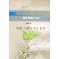 土壤问题怎么修复(图1)