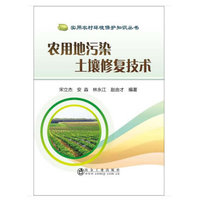 土壤修复技术的优缺点解析(图1)