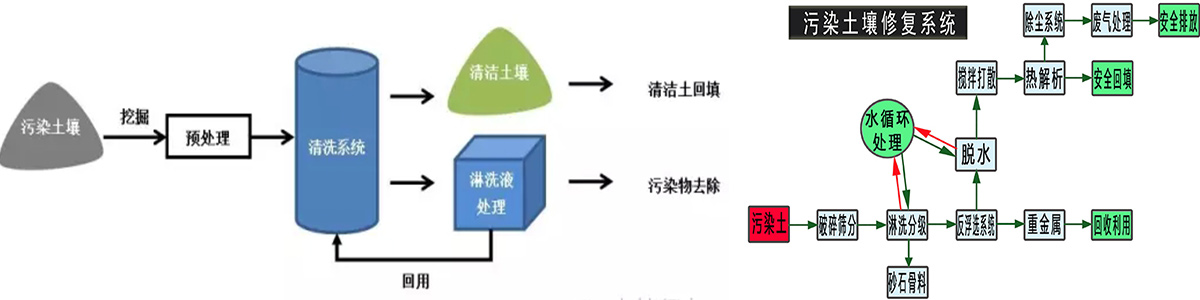 博世科（300422）：上半年归母净利润同比增长232%亏损036亿元(图1)